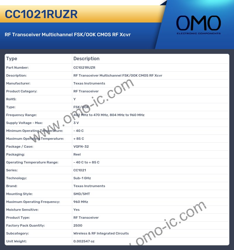CC1021RUZR