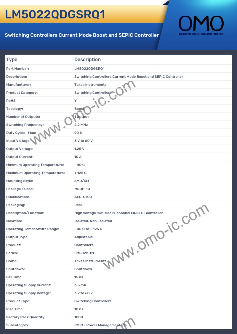 LM5022QDGSRQ1