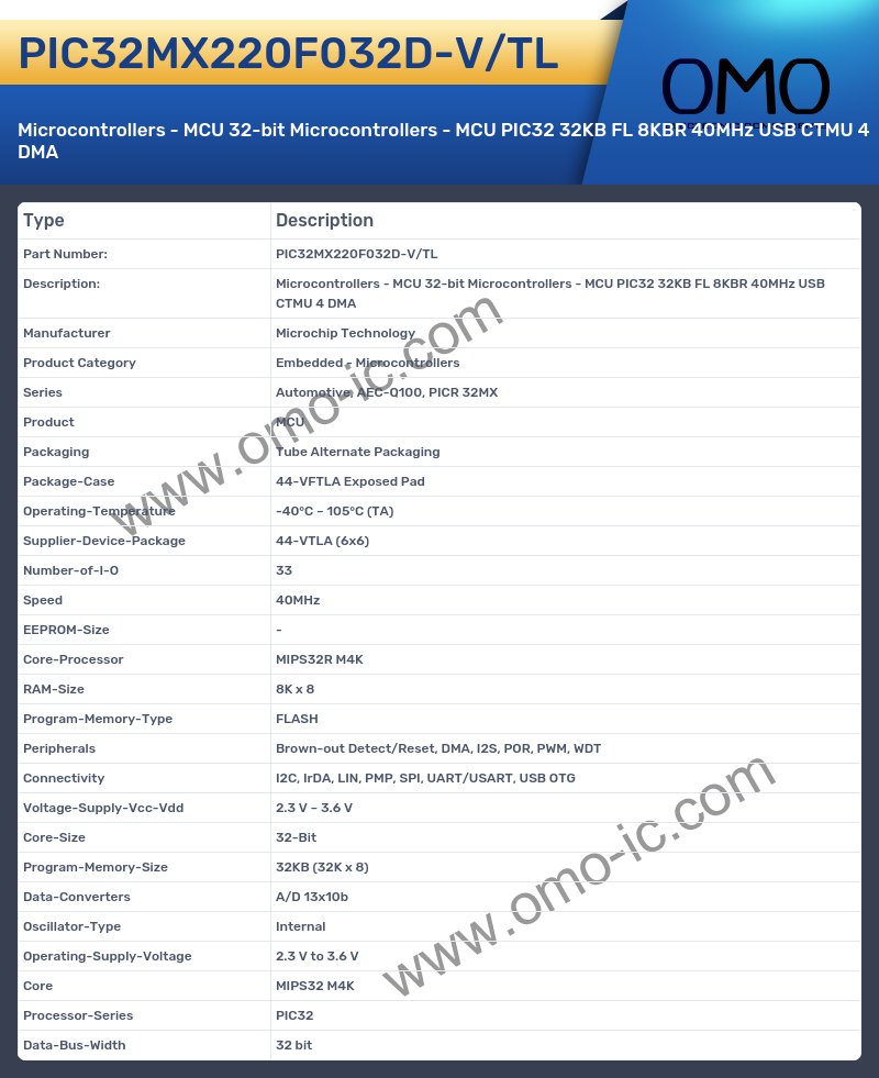 PIC32MX220F032D-V/TL