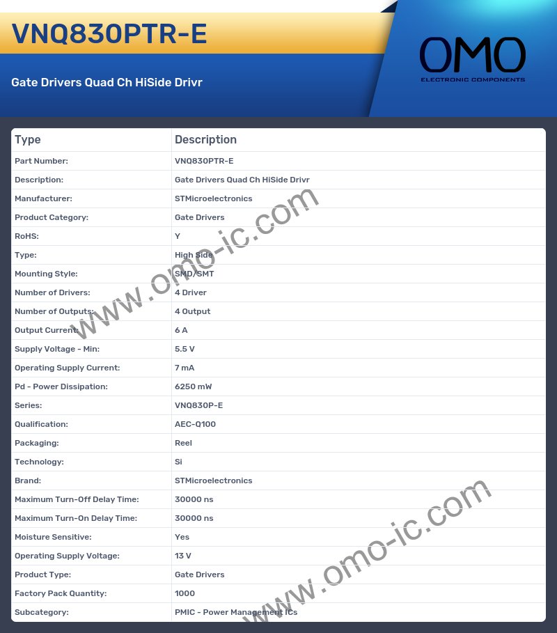 VNQ830PTR-E