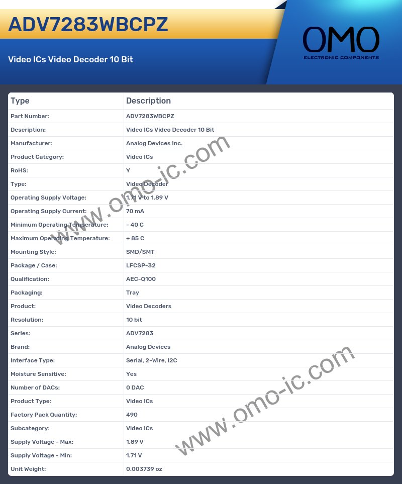 ADV7283WBCPZ
