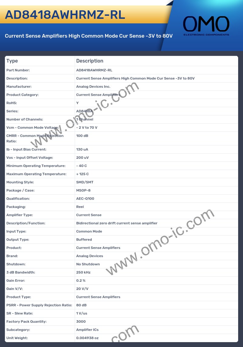 AD8418AWHRMZ-RL