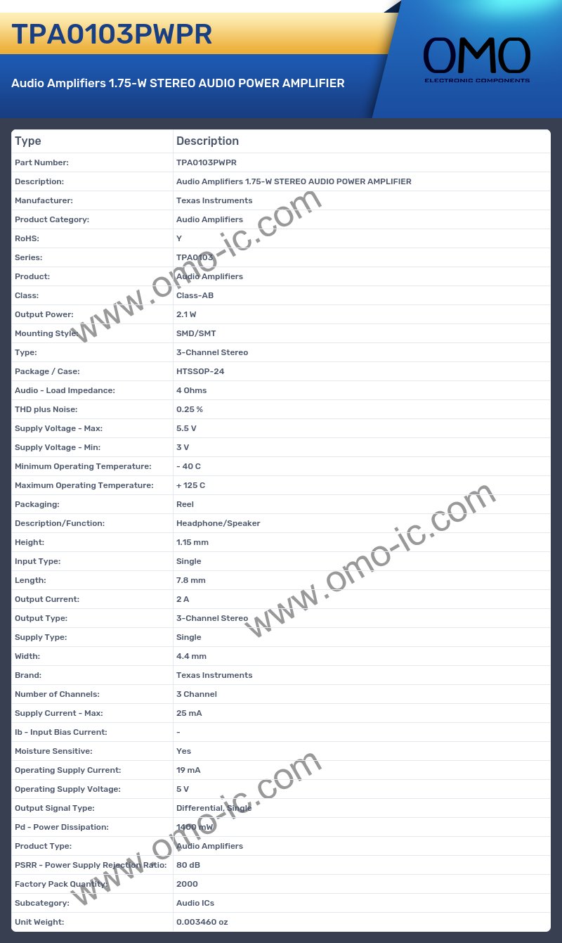 TPA0103PWPR