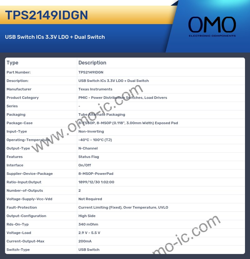 TPS2149IDGN