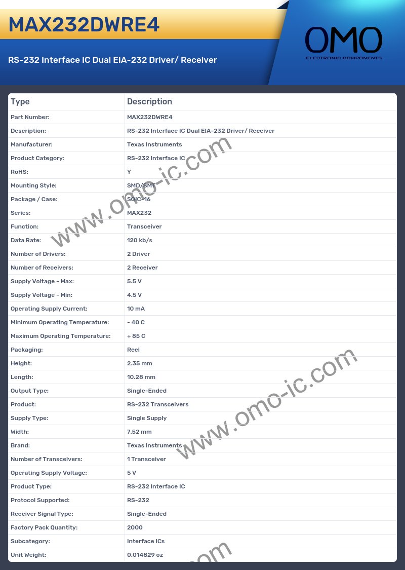 MAX232DWRE4