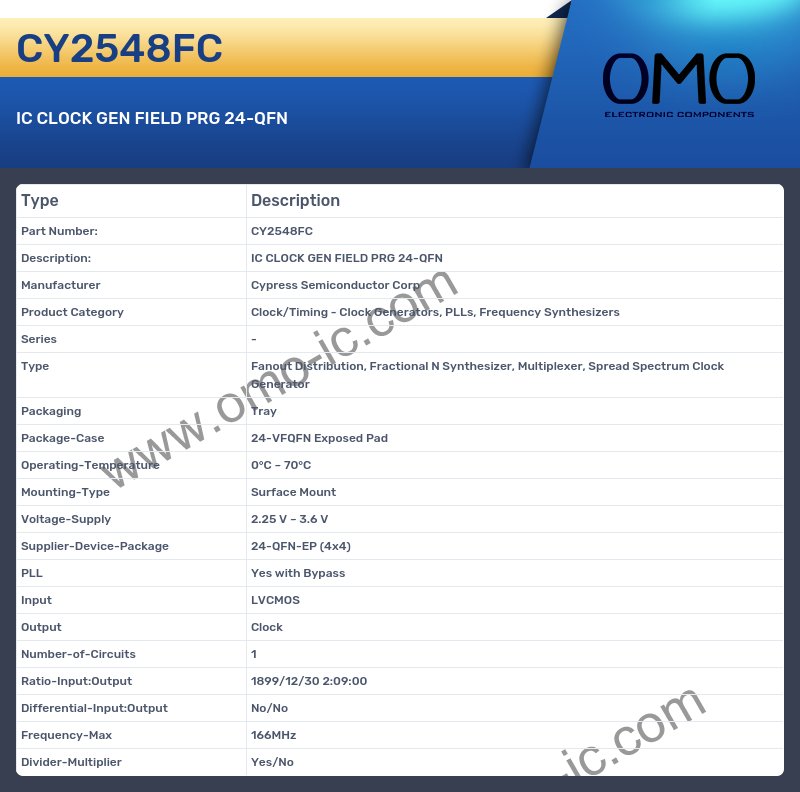 CY2548FC