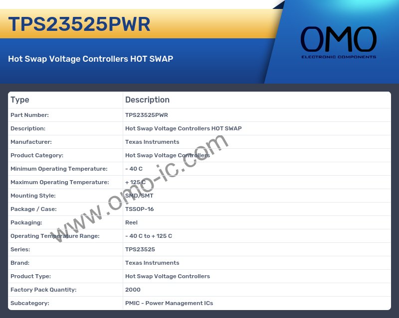 TPS23525PWR
