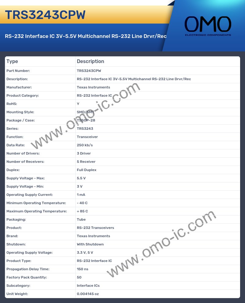 TRS3243CPW