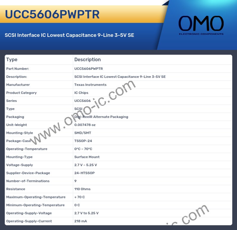 UCC5606PWPTR