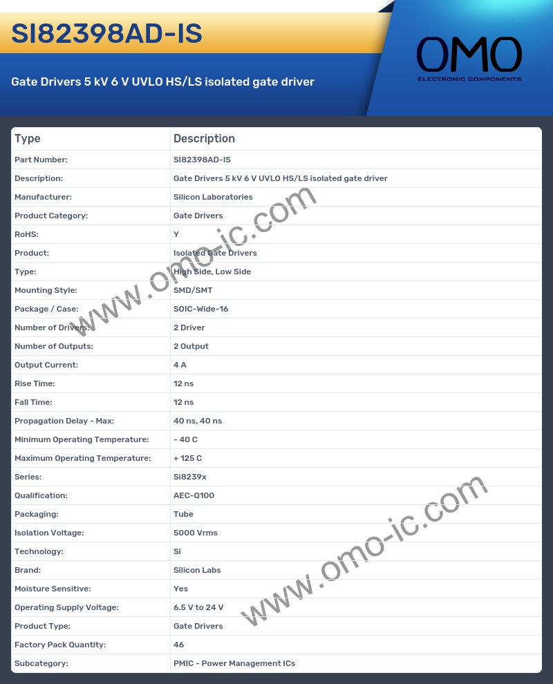 SI82398AD-IS
