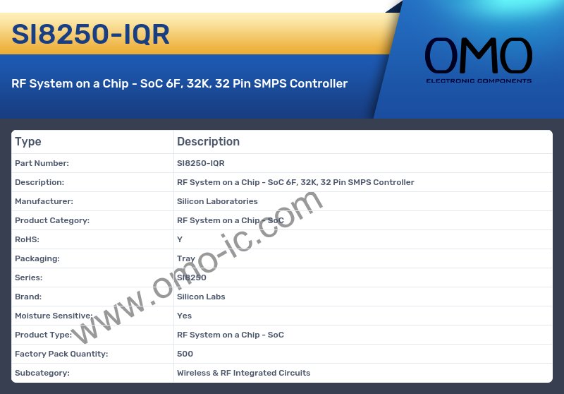 SI8250-IQR