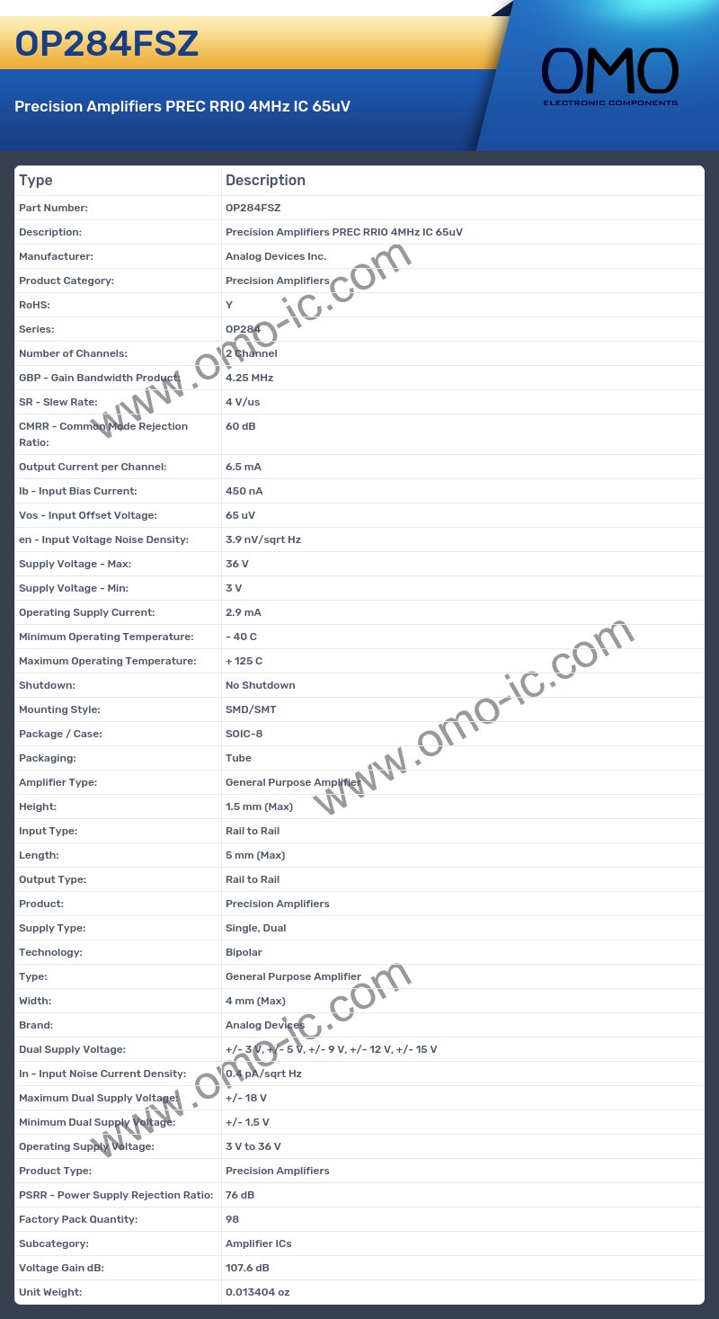 OP284FSZ