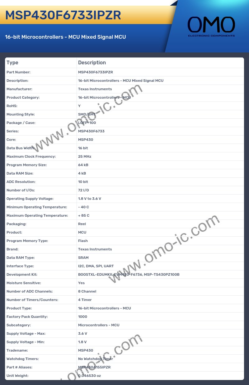 MSP430F6733IPZR