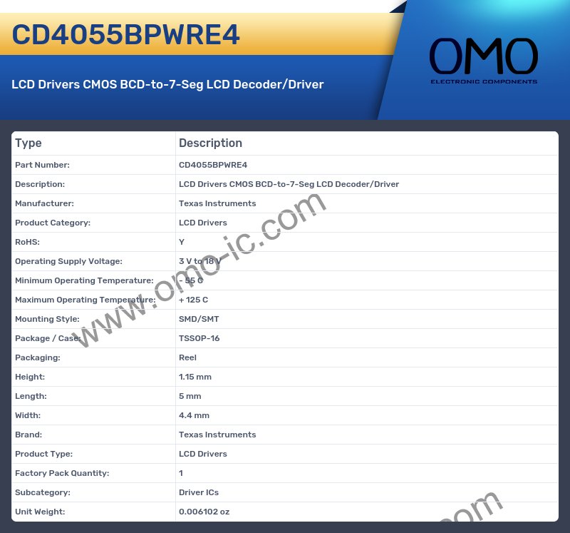 CD4055BPWRE4
