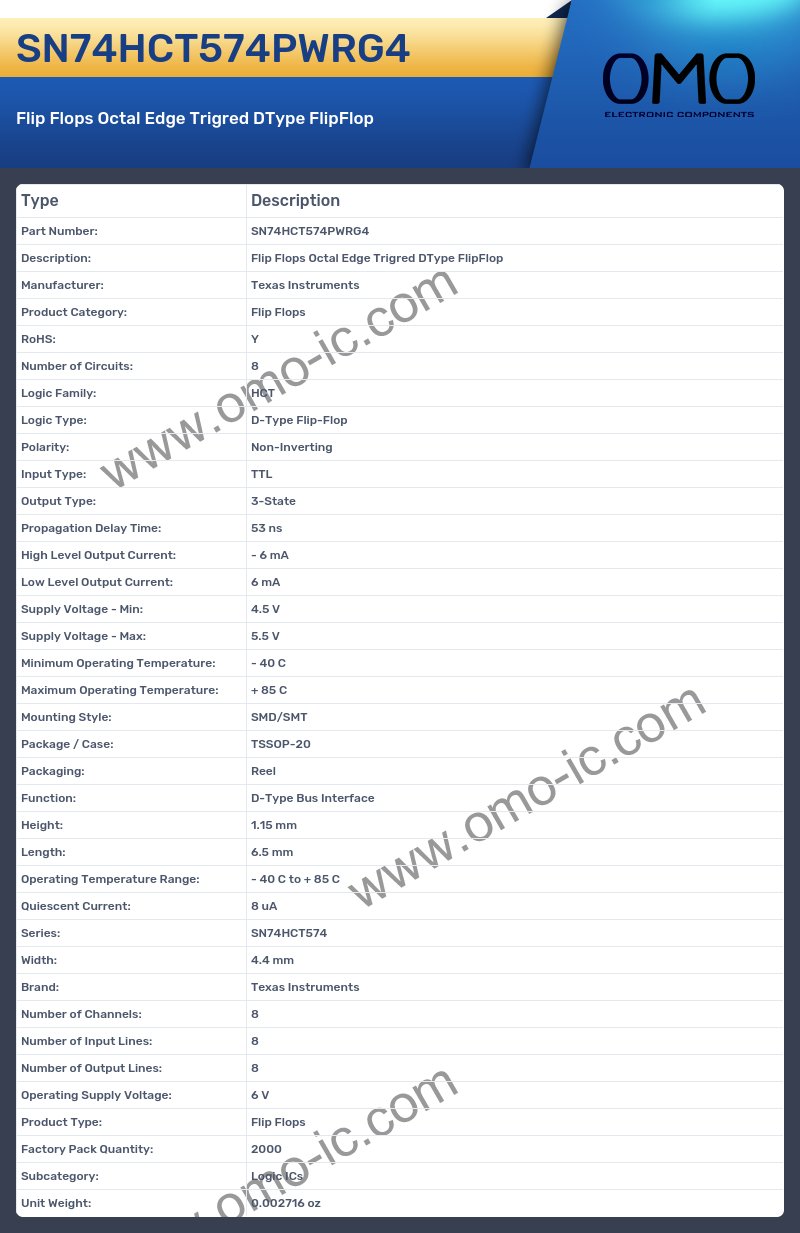 SN74HCT574PWRG4