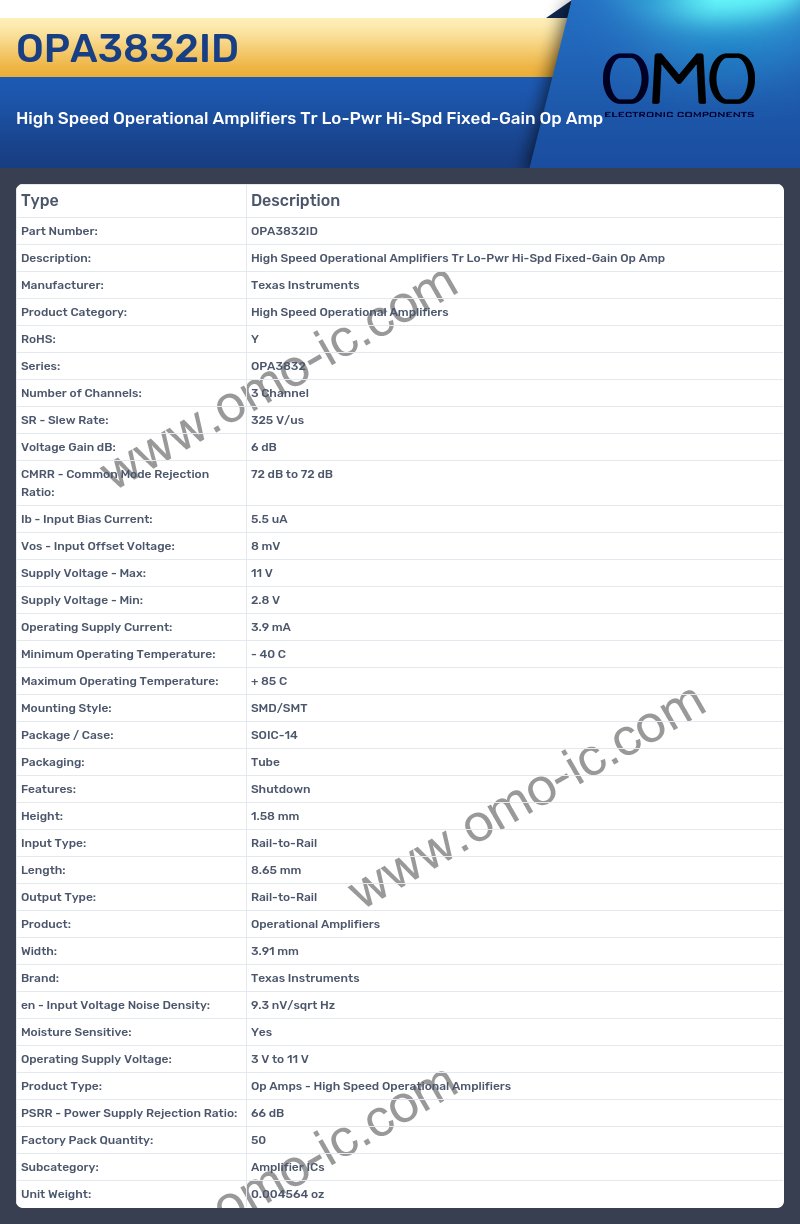 OPA3832ID