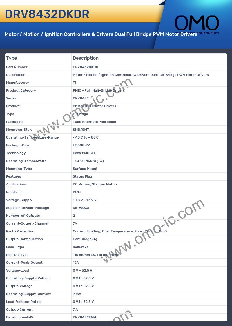 DRV8432DKDR