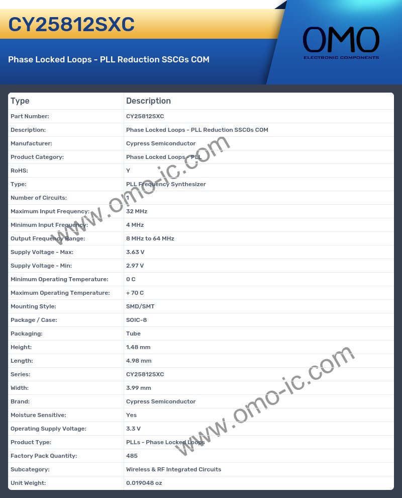 CY25812SXC