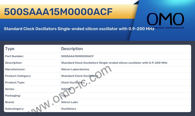 500SAAA15M0000ACF