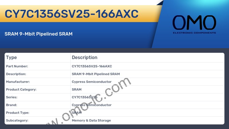 CY7C1356SV25-166AXC