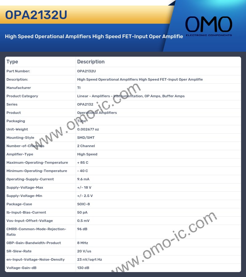 OPA2132U