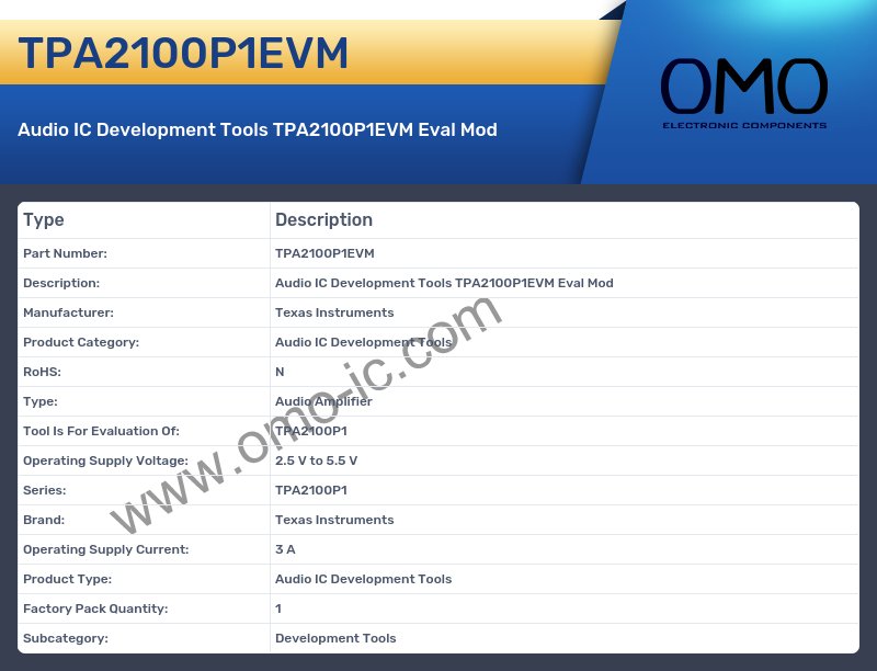 TPA2100P1EVM