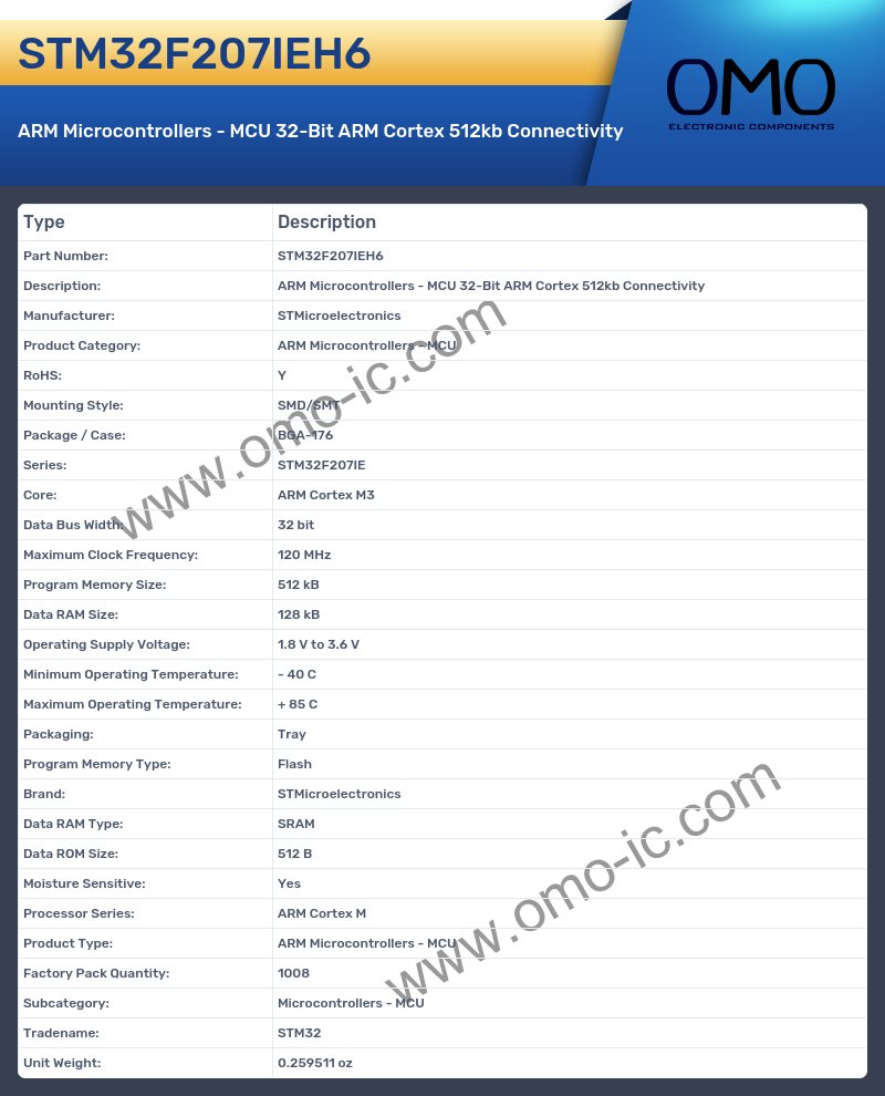 STM32F207IEH6