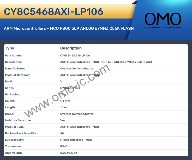 CY8C5468AXI-LP106