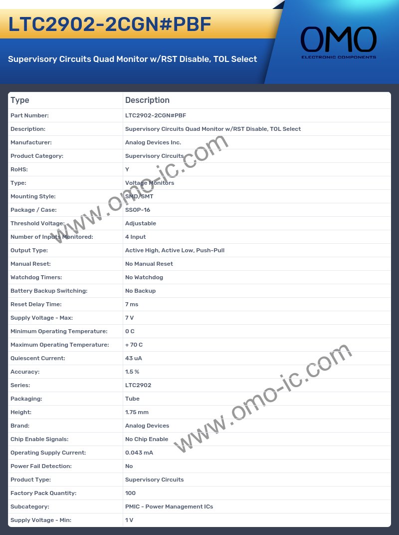 LTC2902-2CGN#PBF