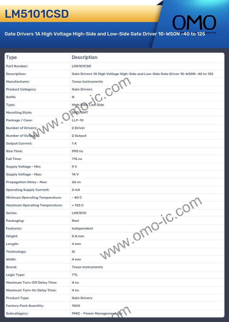 LM5101CSD