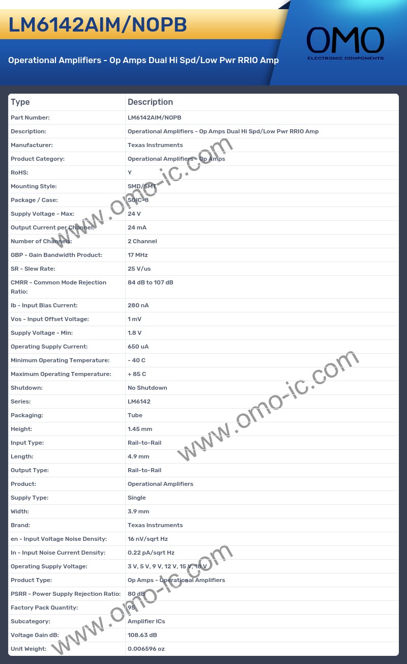 LM6142AIM/NOPB