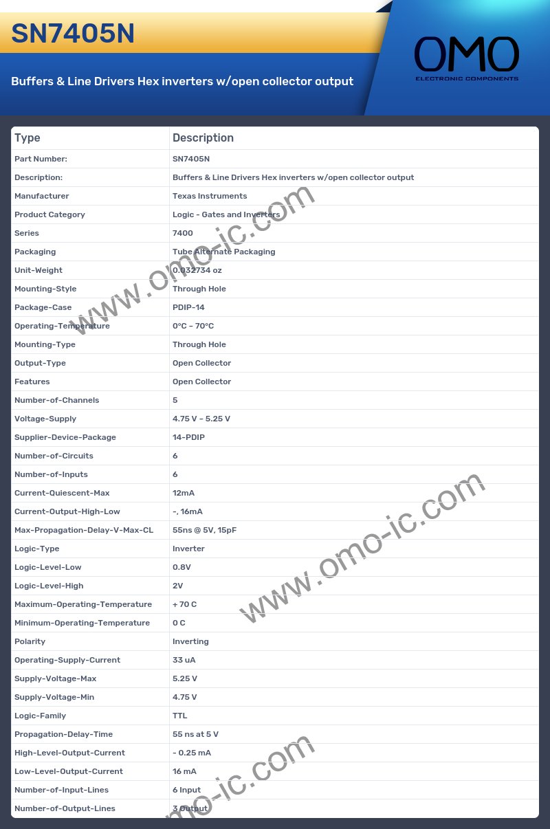 SN7405N