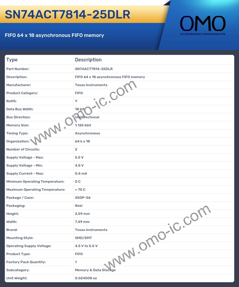 SN74ACT7814-25DLR