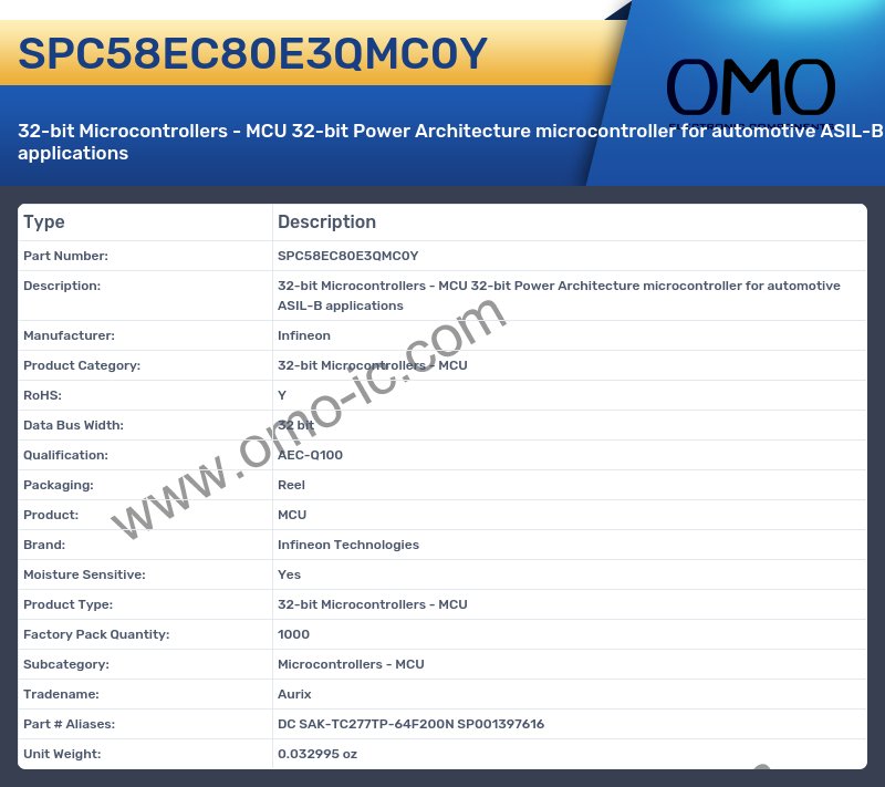 SPC58EC80E3QMC0Y