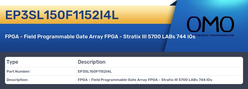 EP3SL150F1152I4L