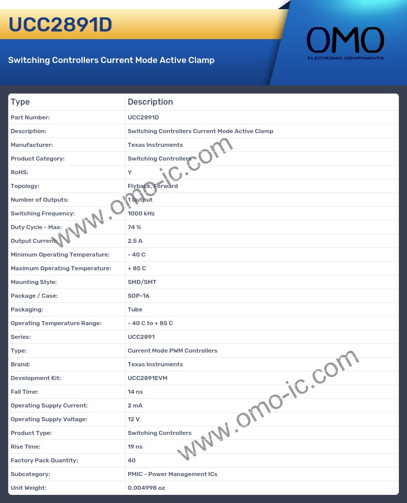 UCC2891D