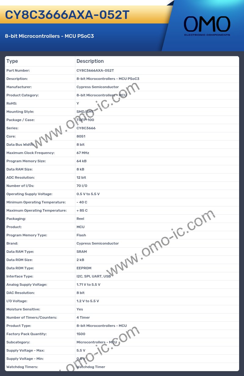 CY8C3666AXA-052T
