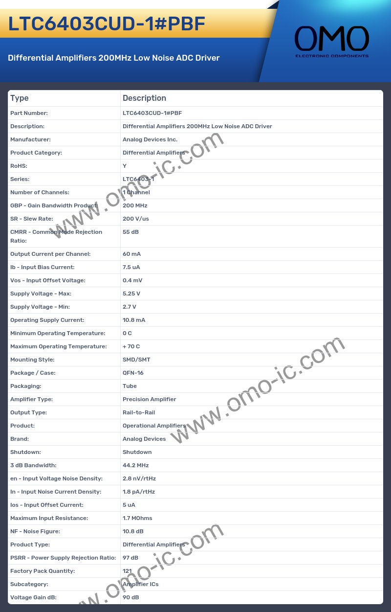 LTC6403CUD-1#PBF