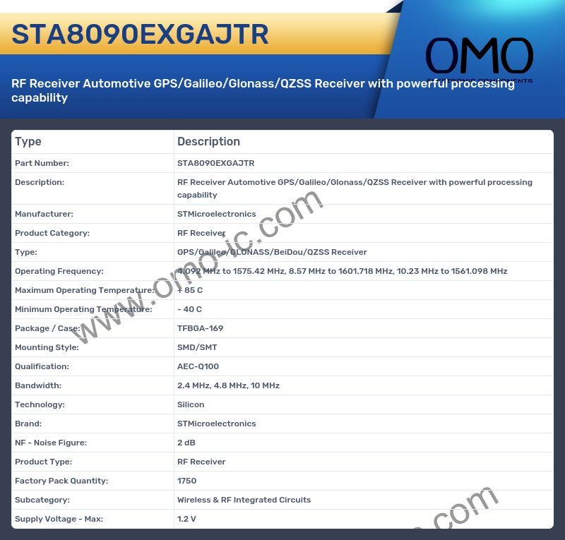 STA8090EXGAJTR