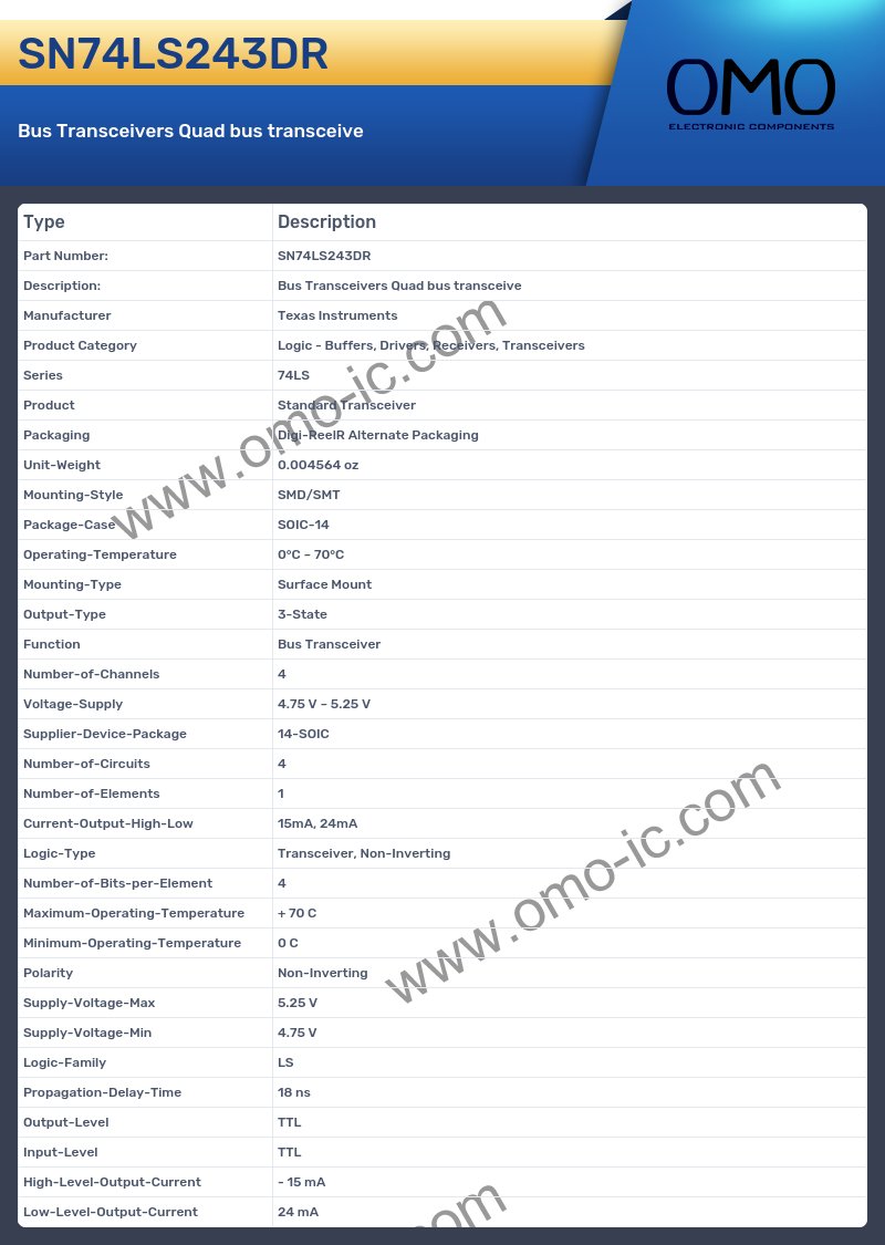 SN74LS243DR