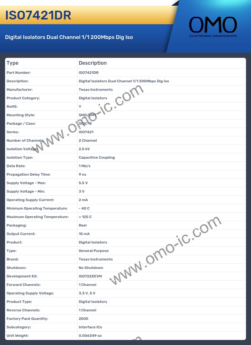 ISO7421DR