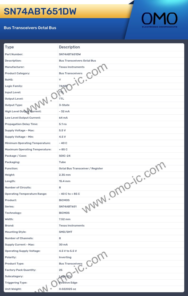 SN74ABT651DW