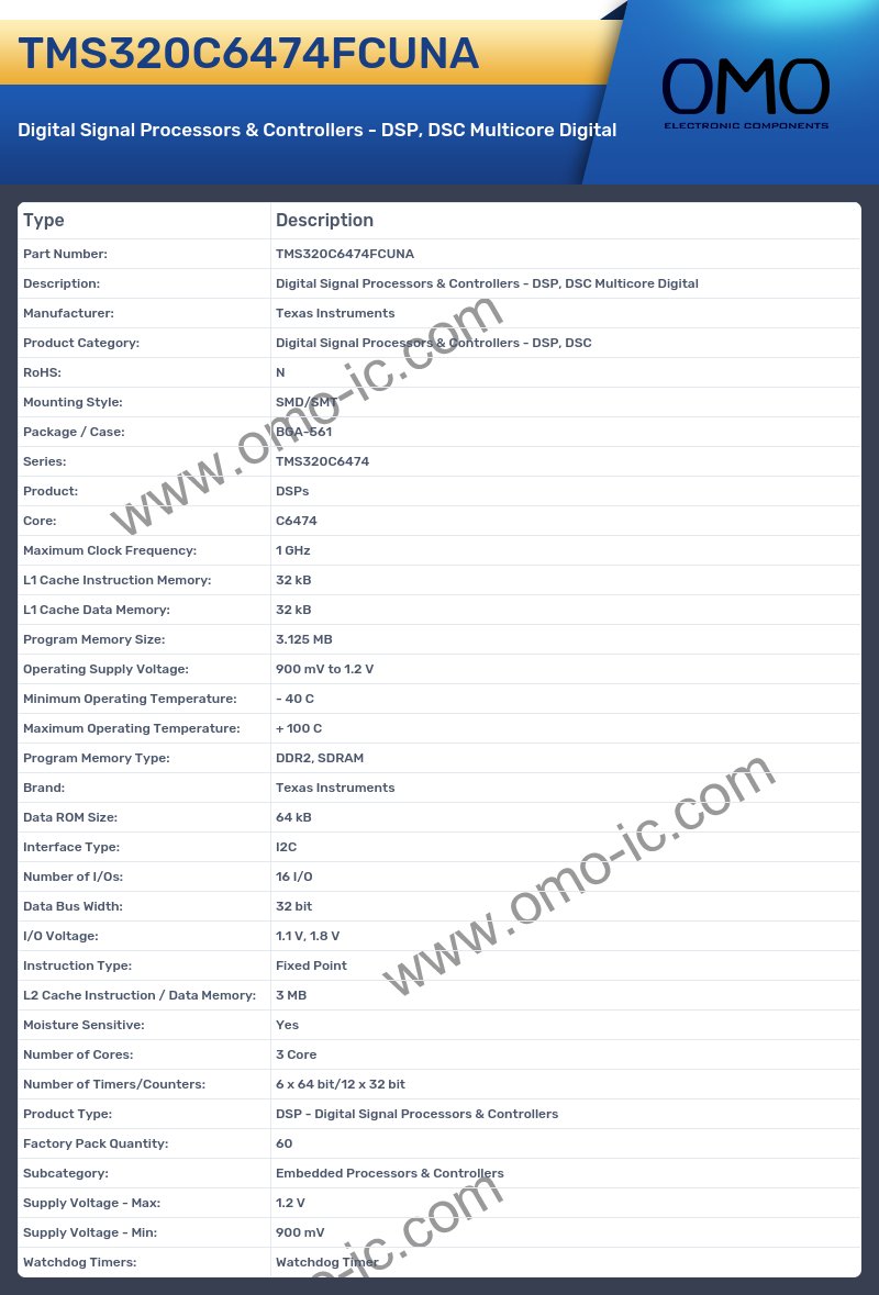 TMS320C6474FCUNA