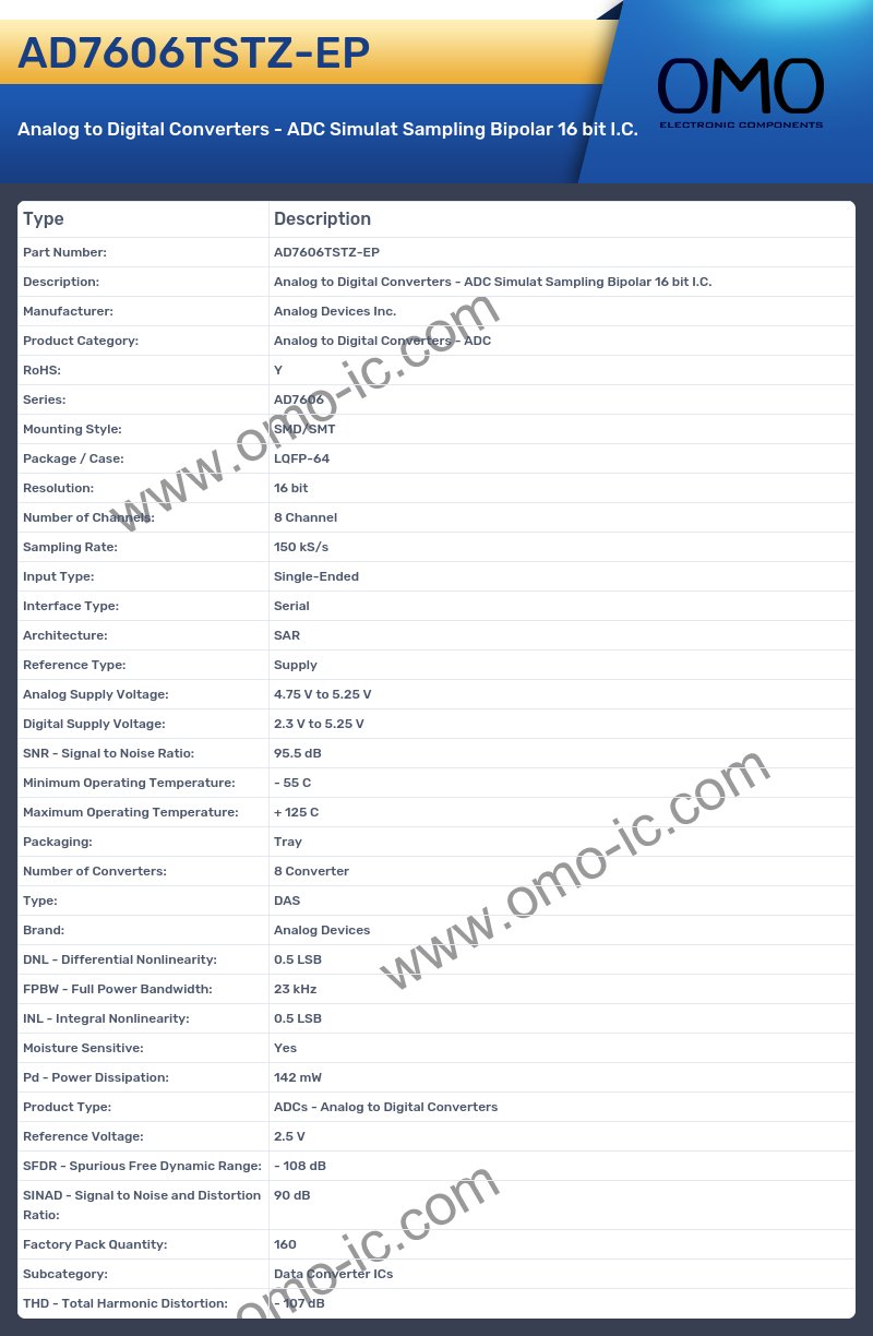 AD7606TSTZ-EP