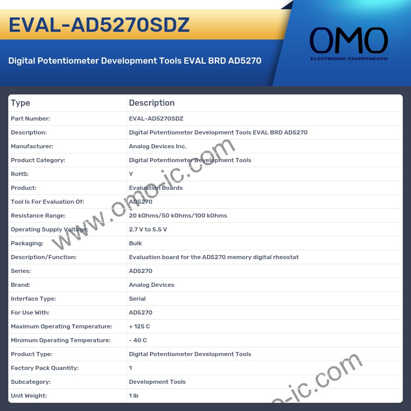 EVAL-AD5270SDZ