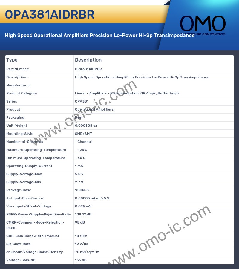 OPA381AIDRBR