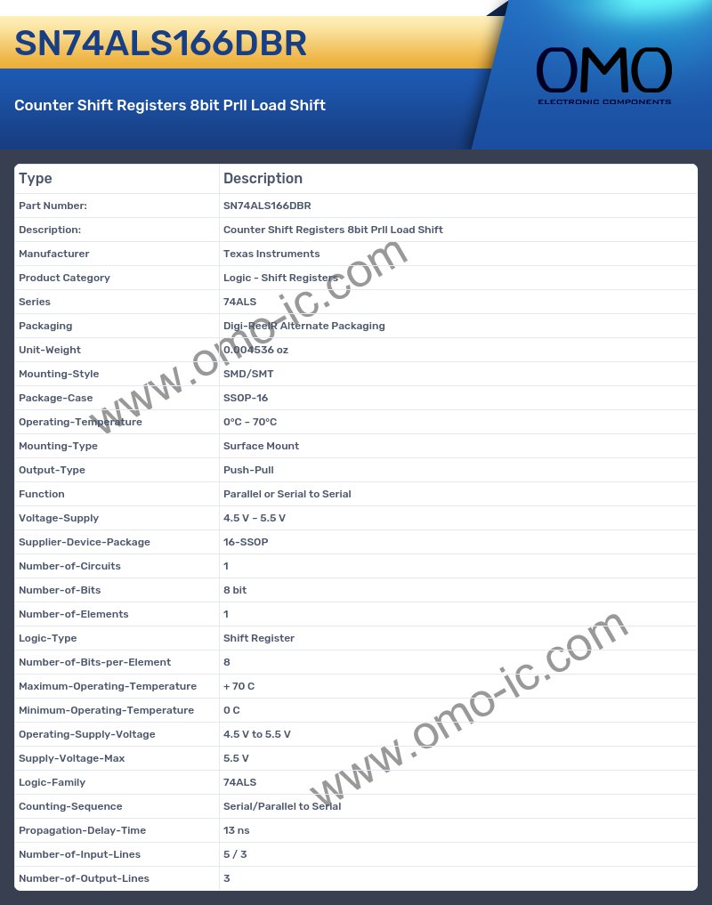 SN74ALS166DBR