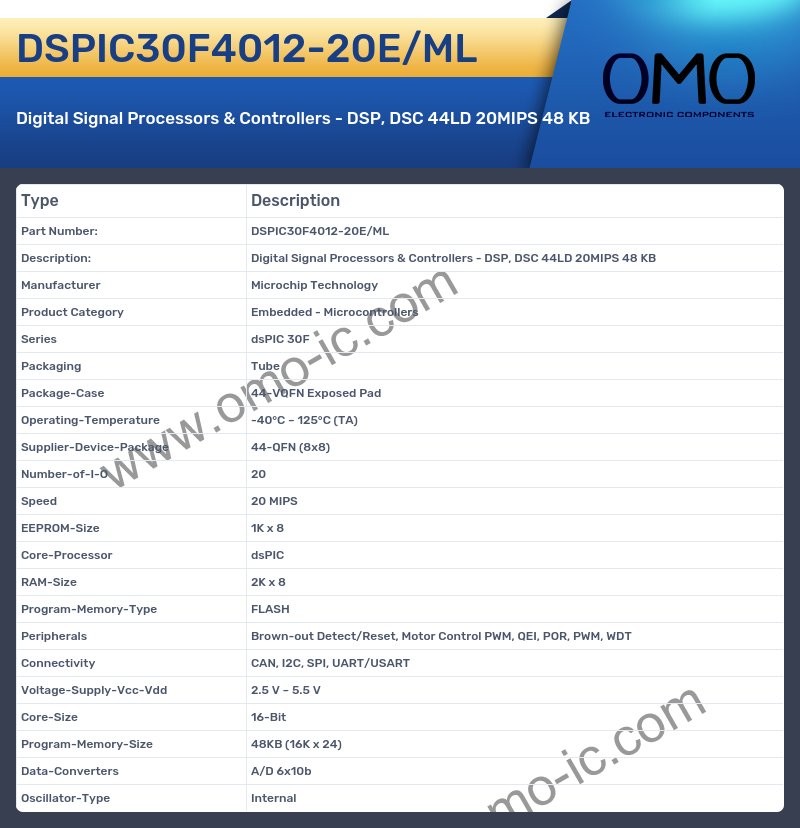 DSPIC30F4012-20E/ML
