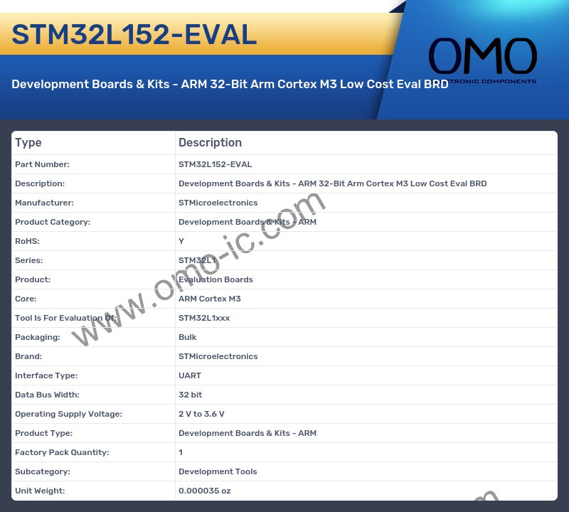 STM32L152-EVAL