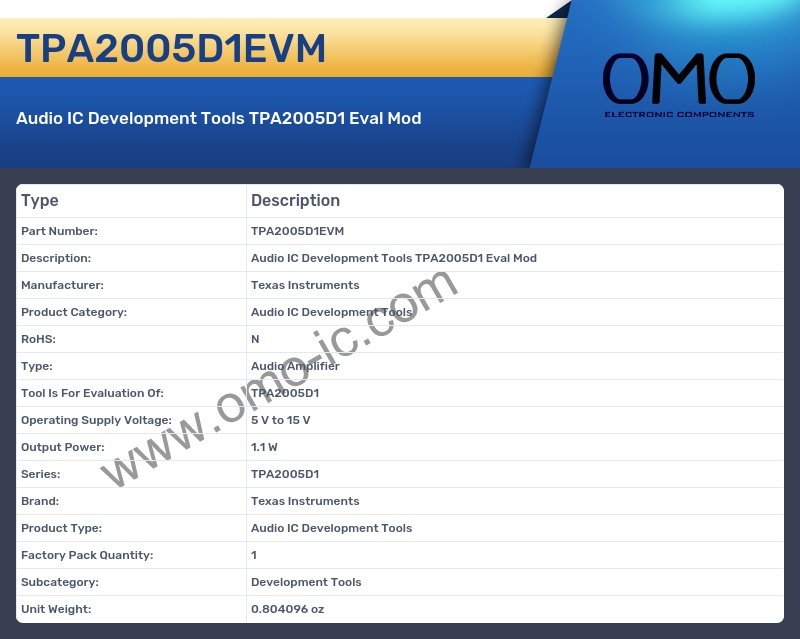 TPA2005D1EVM
